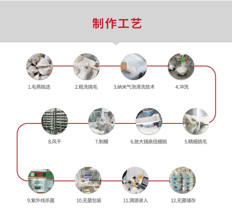 顶级燕盏详情页-9.jpg